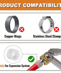 Washer Box With Pex A Expansion Inlet One Half Inch To Three Quarters Inch MHT Outlet Brass Valves Installed And Four Expansion Rings For Easy Hookup To Your Washing Machine And Laundry Piping compatibility graphic with expansion ring and PEX tool