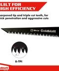 Close-up of Folding Drywall Saw With Soft Grip Handle Jab Saw showcasing triple-ground teeth for fast, smooth cutting.