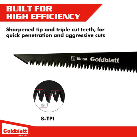 Close-up of Folding Drywall Saw With Soft Grip Handle Jab Saw showcasing triple-ground teeth for fast, smooth cutting.