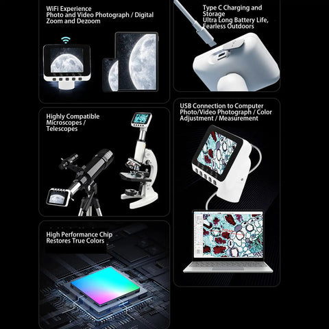 WiFi Telescope Electronic Eyepiece With 2.8 Inch Screen FHD Video And Photos Multi Zoom Astro Photography Ready Built In Display