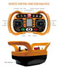 Remote control for Heavy Duty 20 Ton Electric Machinery Mover With Built-In Jack For Simultaneous Lifting And Moving.