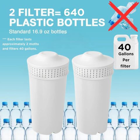2 filters from 10 Cup Water Filter Pitcher With Dual Ultrafiltration And Carbon Filters in front of water bottle stack.