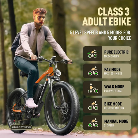 Man riding Electric Fat Tire Ebike for Adults with 45 MPH peak speed and removable battery in a park setting