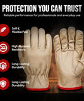 Beefy Leather Work Gloves 12 Pairs Sold By The Dozen, Split Cowhide With Keystone Thumb, displayed with protection features.