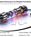 Diagram of Honda Fuel Pump For 4x4 4WD FourTrax TRX350D Foreman 350 Plug And Play Replacement Replaces 16710-HA7-672 16710-HA7-671 12V 50-60 LPH