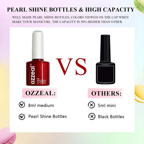Comparison of Ozzeal 8ml pearl shine bottle with other 5ml black bottle