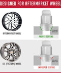 Image showing comparison of aftermarket and factory wheel seating for Beefy Locking Lug Nut Set With Key For M14 Threads Five Lug Nuts With Bulge End One Point Six Five Inch Long Black Finish Includes Dual Hex Keys Fits Most Jeep Wranglers And Aftermarket Wheels.