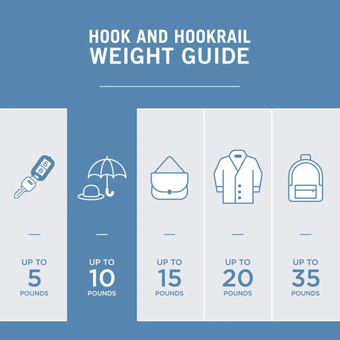 Weight guide chart for Jumbo Hammered Coat And Hat Wall Hooks 5 Pack in Brushed Oil Rubbed Bronze, showing capacity for items up to 35 lbs.