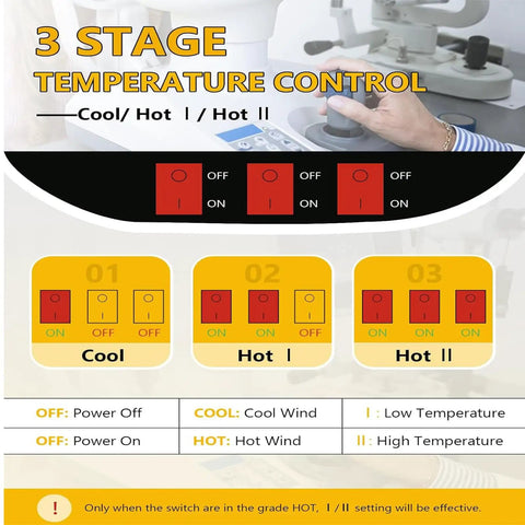 3 stage temperature control panel for Heavy Duty Eyeglass Frame Heater With Wind Catcher Hood, showing cool and hot settings.