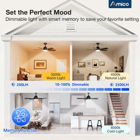 Illustration of a house showcasing 42 Inch Black Ceiling Fan With Light Kit Remote Control Reversible Blades 3CCT Dimmable Lights