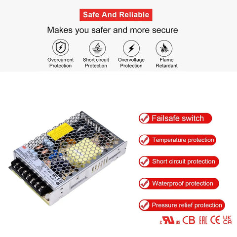 Heavy Duty 24V 150W Switching Power Supply Pushing A Solid 6.5 Amps Low Profile Chassis showing safety features and protections.