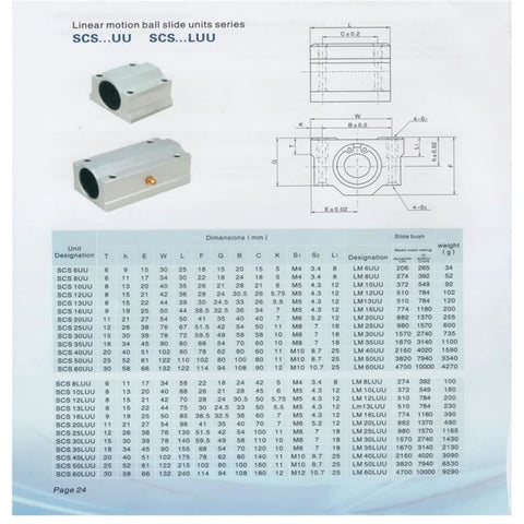 CHUANGNENG 2Pcs aluminum linear rail blocks with 600mm shaft, 12mm bore, front and side views