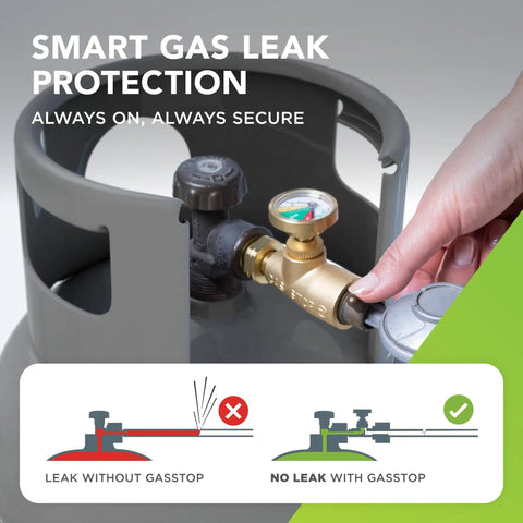 Hand adjusting Propane Tank Gauge With Emergency Shut Off, Color Coded Pressure Meter on propane cylinder