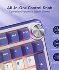 Premium Compact Wireless Mechanical Keyboard Equipped With Bright TFT Screen And Responsive Metal Dial for media control close-up.
