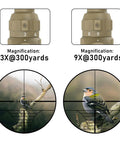 Image showing 3-9x40 Rifle Scope With Red Green Illuminated Rangefinder Reticle, Waterproof And Fog Proof, Fits 11mm Free Mounts, Batteries Included, Flip Up Lens Covers, demonstrating magnification levels at 300 yards with bird in view.