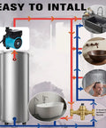 Diagram illustrating Smooth Operator Hot Water Recirculating Pump Featuring Intelligent Auto Shutoff Sensor Valve placement and installation.