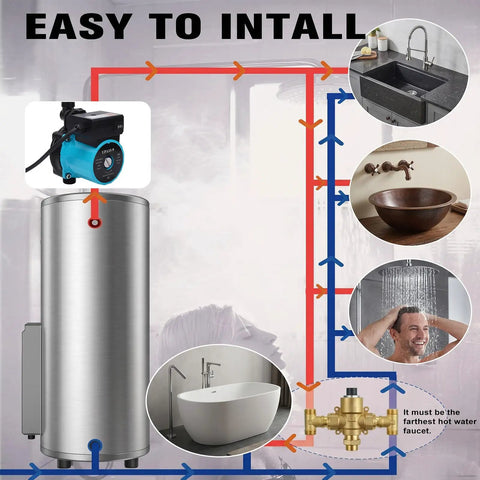 Diagram illustrating Smooth Operator Hot Water Recirculating Pump Featuring Intelligent Auto Shutoff Sensor Valve placement and installation.