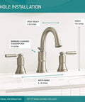 Westchester Widespread Two-Handle Bathroom Faucet In Brushed Nickel, ADA Compliant With Drain, dimensions labeled on faucet.