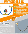 Comparison chart of R134A Car AC Refrigerant Charge Hose Kit With Gauge And Built In Safety Valve vs other hose.