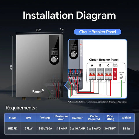 Installation diagram for Premium 27Kw Tankless Electric Water Heater showing dimensions and circuit breaker panel.