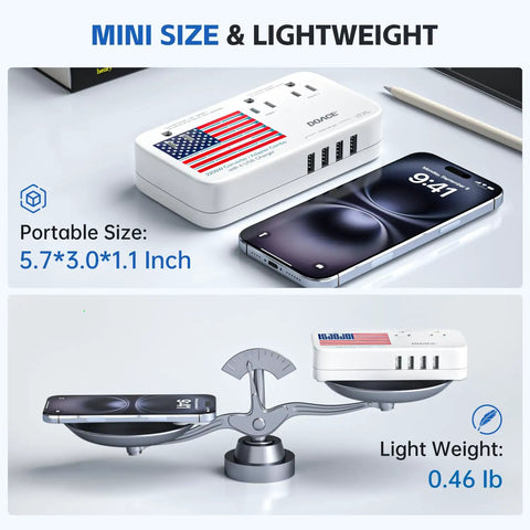 Must Have Ultra Power 2200W 220V to 110V Travel Converter for European Trips with USB Ports, compact and lightweight design