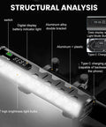 Ultra Bright 5000 Lumen Bike Front Light And Taillight Combo USB Rechargeable Waterproof 17 LED Headlight structural analysis image