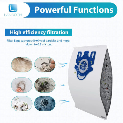 Image showing 24 Pack GN Vacuum Bags For Miele Canister Vacuums, filter features and efficiency, capturing particles up to 0.3 micron.