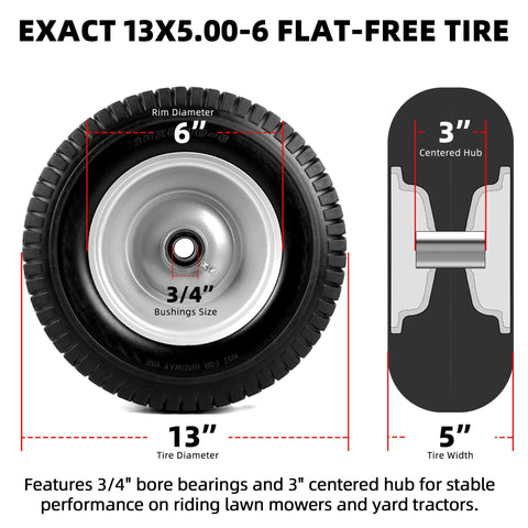 Two Pack 13x5.00-6 Flat Free Tire And Wheel Assembly For Front Mower Wheel With A Three Inch Centered Hub And Three Quarter Inch Bearing Compatible With Riding Mowers And Garden Tractors Replacement Front Wheel showing 13x5.00-6 tire, 6in rim, 3/4in bore