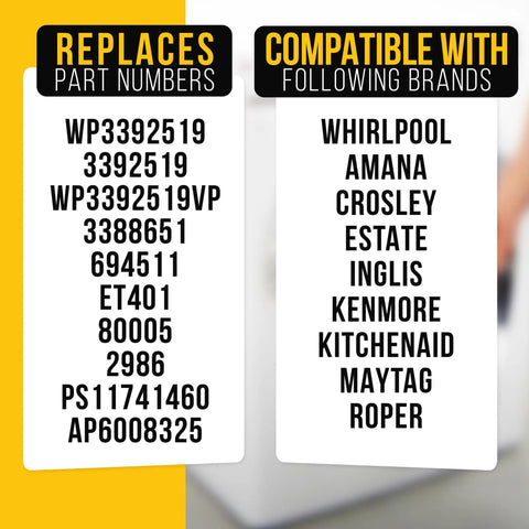 2 Pack Dryer Thermal Fuse Replacement For Whirlpool Kenmore KitchenAid Maytag G4AP0500 TF091C Compatible Replaces AP6008325 PS11741460 WP3392519 3392519 Must Have Dryer Safety Part compatibility chart