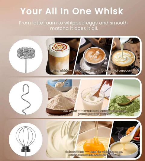 Rechargeable Handheld Milk Frother Electric Stainless Steel Whisk With Three Adjustable Speeds For Silky Coffee Foam And No Sweat Mixing, showing different whisk attachments.