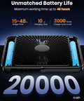 20,000mAh Portable Camping Fan with LED Lantern highlighting unmatched battery life and 48-hour usage time