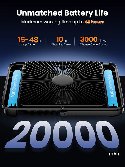 20,000mAh Portable Camping Fan with LED Lantern highlighting unmatched battery life and 48-hour usage time
