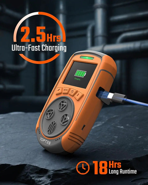 Guard 863Pro Four Gas Monitor For H2S CO LEL And O2 With TFT Color Screen USB Data Export shown charging with USB cable
