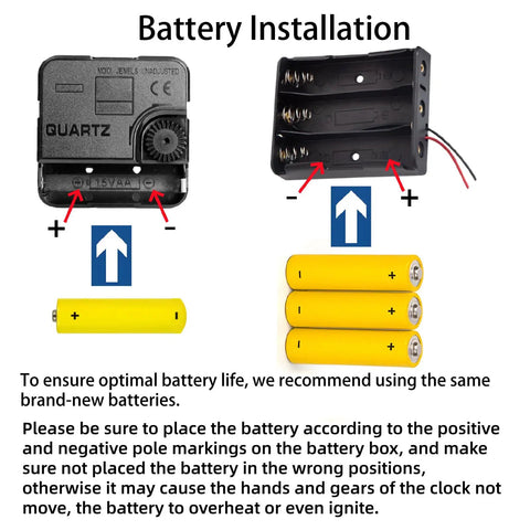 Battery installation guide for Vintage 18 Inch Wall Clock Featuring Smooth Moving Metal Gears Quiet Silent Battery Operated Accent.