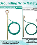 Comparison of portable Ground Rod Kit with 15ft 12AWG grounding wire, with and without alligator clip for electric fences and antennas