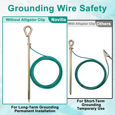 Comparison of portable Ground Rod Kit with 15ft 12AWG grounding wire, with and without alligator clip for electric fences and antennas