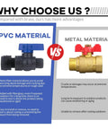 Comparison of PVC vs metal spigots from Rain Barrel Spigot Kit 2 Pack Easy Hookup Three Quarter Inch Garden Hose Shut Off Valves.