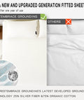 Grounding Sheets King Size With Fifteen Percent Silver Fiber And Eighty Five Percent Cotton Includes Outlet Tester Grounded Sheet Kit.