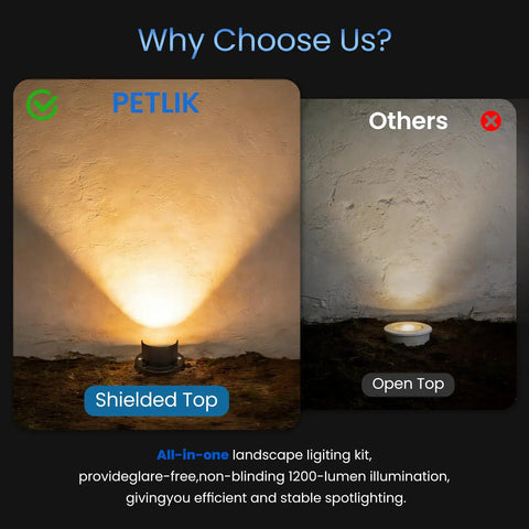 Comparison of shielded top and open top lights in All In One Low Voltage Landscape Lighting Kit With 12W LED Well Lights IP67 Outdoor In Ground Waterproof.