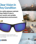 Sawfish Polarized Safety Glasses With Performance Fog Technology, blue mirror lenses, showcased against various weather conditions.