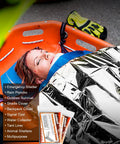 Rescue using 5 Pack Emergency Thermal Blankets Heavy Duty Mylar Space Blanket with all weather heat retention.