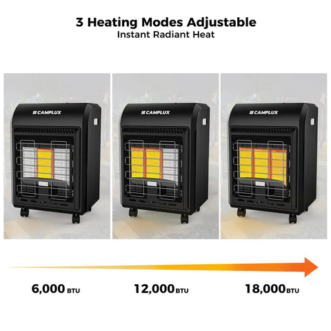Outdoor Propane Patio Heater With 3 Heat Settings, 6,000 12,000 18,000 BTU, front view showing adjustable heating modes.