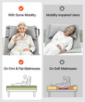 Premium Electric Adjustable Bed Backrest With Thick Foam For Reading Relaxing Or Sleeping, suitable for users with some mobility.