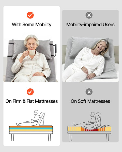 Premium Electric Adjustable Bed Backrest With Thick Foam For Reading Relaxing Or Sleeping, suitable for users with some mobility.