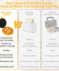 9.5 Inch 5 In 1 Microwave Crisper Pan For Toasties Paninis Grilled Cheese Bacon And Pizza Crisper Nonstick Dishwasher Safe Easy Clean Turns Any Microwave Into A Dope Tiny Kitchen Perfect For Dorm Home Or Office in a comparison chart next to electric toaster and sandwich toaster.