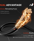 Brake pad wear sensor kit, 2-piece: black insulated cable wrapped around a ring with glowing copper coil.