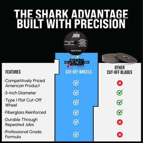 Comparison chart of Shark 3-Inch Cut-Off Wheels 1/16-Inch Thick 3/8-Inch Arbor Double Reinforced vs other cut-off blades features