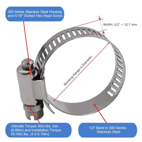 1.5 Inch Worm Gear Hose Clamp Set Full Stainless Steel 1/2 Inch Band Fits 27mm To 51mm Hoses SAE 24 Size Heavy Duty 10 Pack
