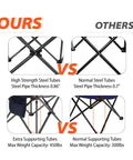 Comparison of high strength steel tubes vs normal steel tubes for Oversized Folding Camping Chair With Cooler Bag, Side Pocket And Cup Holder, Heavy Duty Portable Lawn Chair For Outdoors, Holds Up To 450 Lbs, Sturdy Yet Lightweight For Camping, Tailgating And Outdoor Fun. Ours: 0.86" pipe thickness, 450 lbs capacity; Others: 0.7" pipe thickness, 300 lbs capacity.