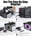 Setup guide for Powerful 1200W Fog Machine With 18 Bright LED Lights And Remote, showing steps for indoor or outdoor use and maintenance.